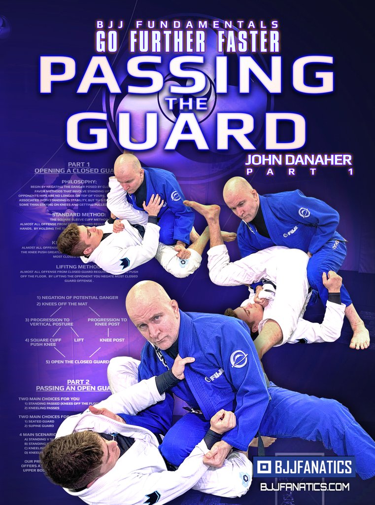 Pasing the Guard